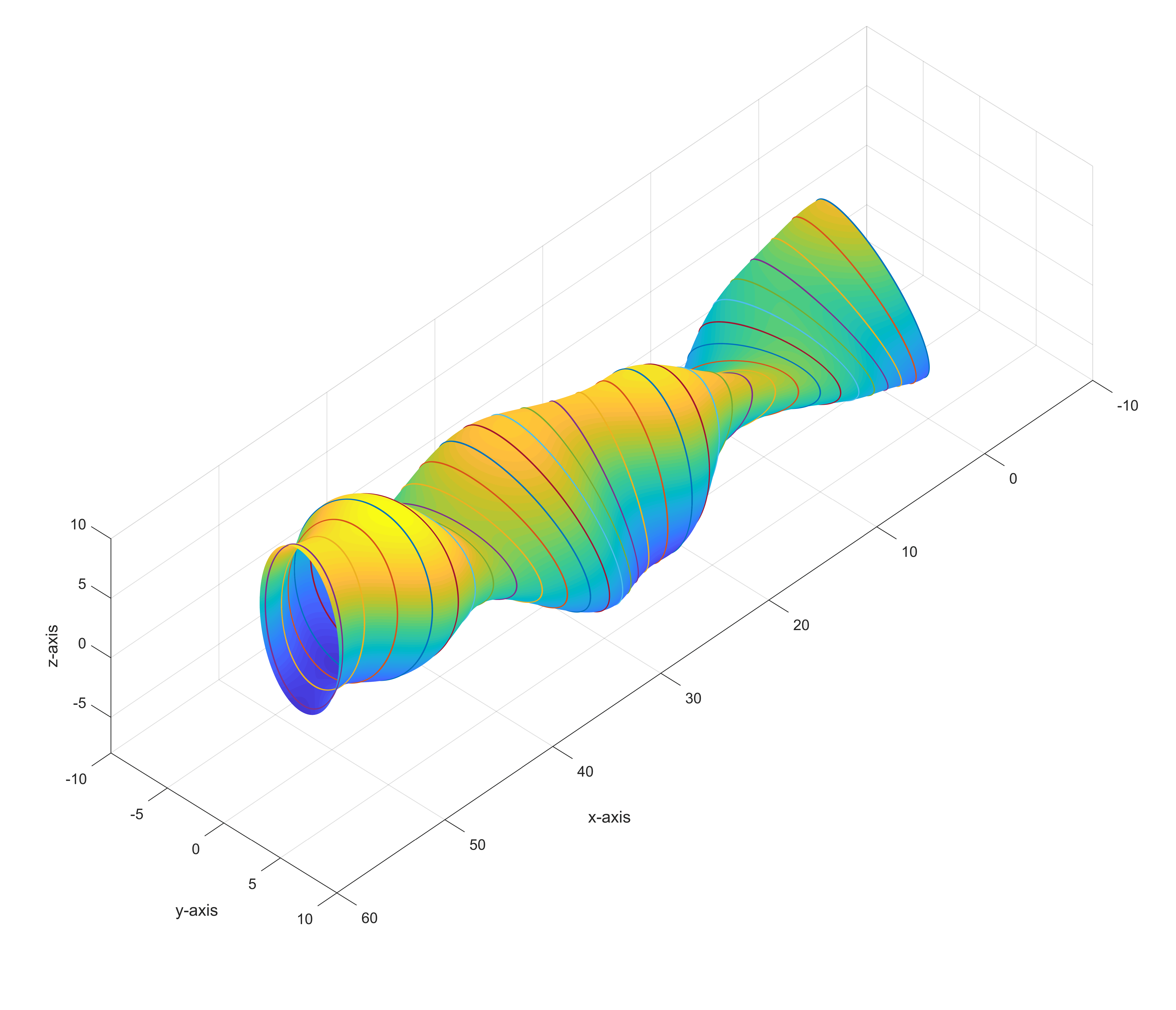 Channel with sparsely marked cross-sections