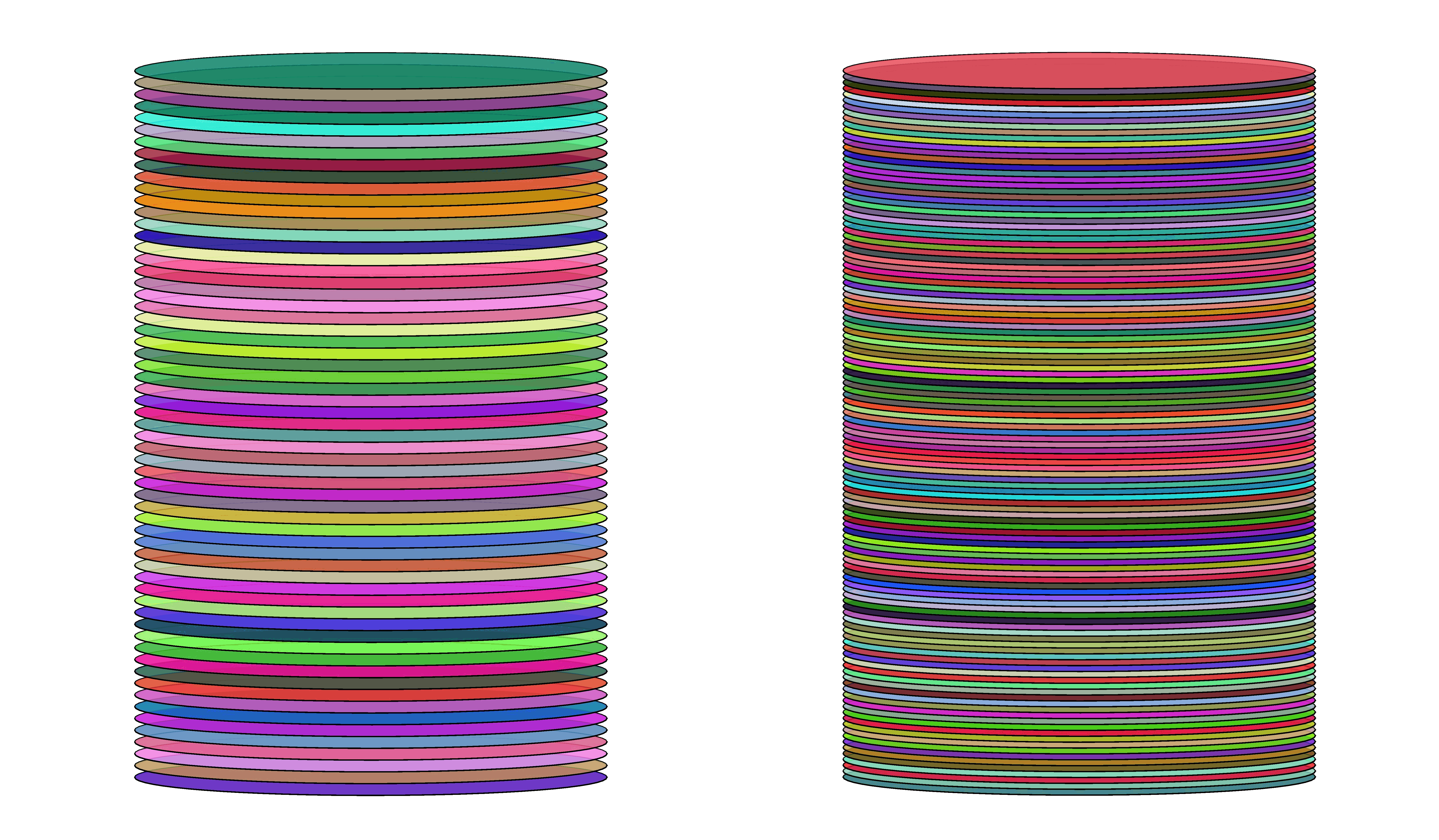 Cylinder as Integration of Circular Sheets