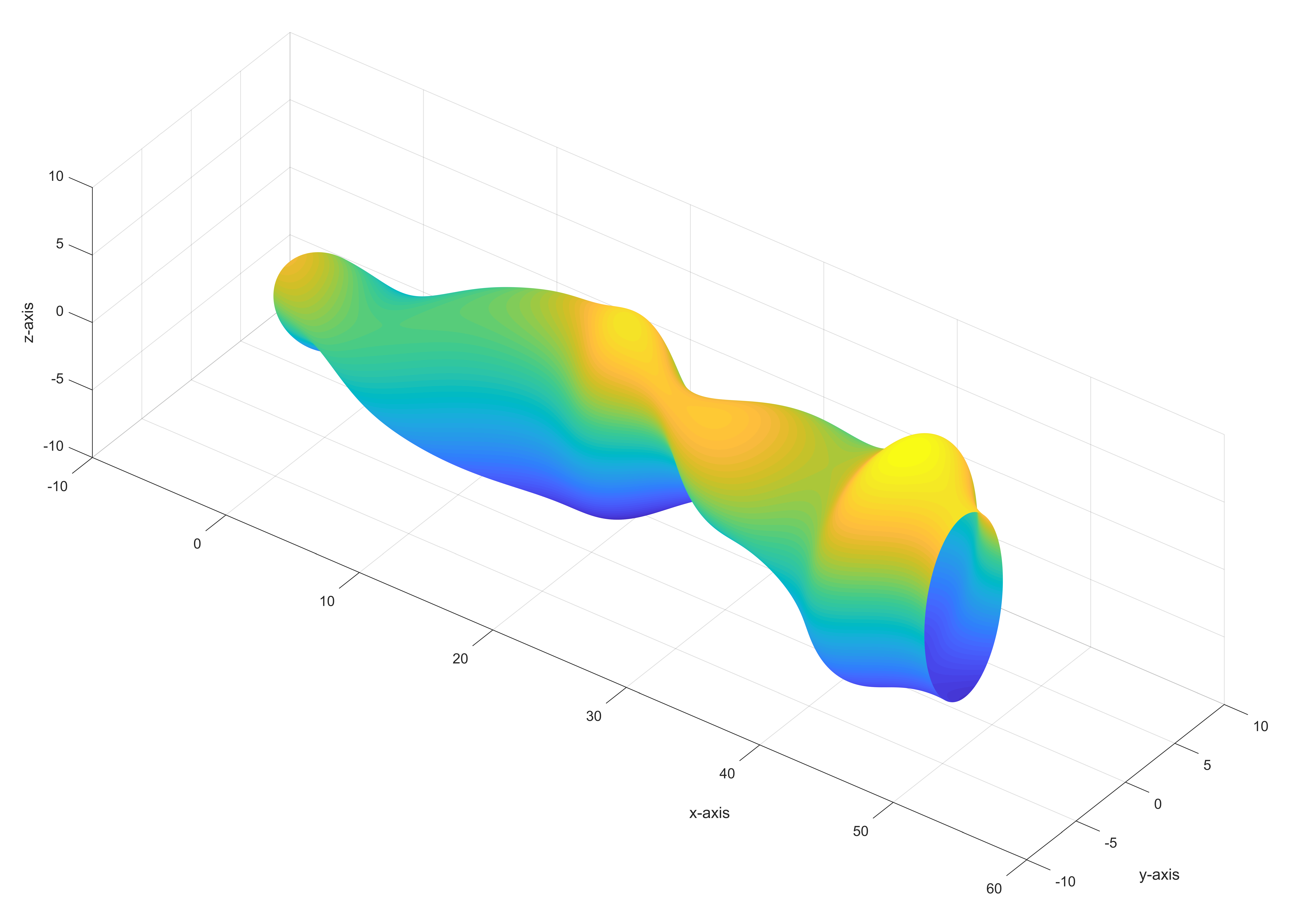 Rendering of Calculated Mesh